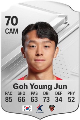 Young Jun Goh EA FC 24