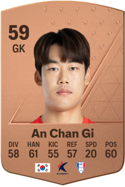 An Chan GiのEA Sports FC 24 選手レート - Electronic Arts
