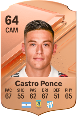Tomás Castro Ponce EA FC 24