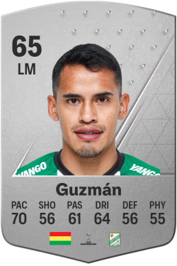 Samuel Guzmán EA FC 24