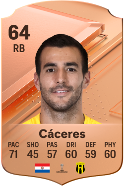 Raúl Cáceres EA FC 24