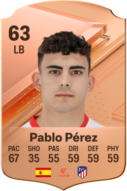Pablo Pérez Rico EA FC 24