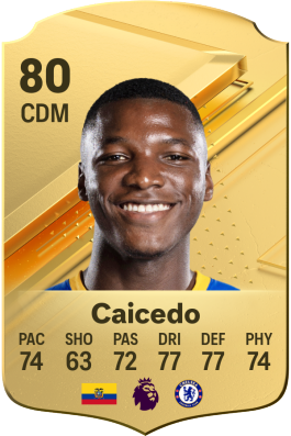 Moisés Caicedo EA FC 24