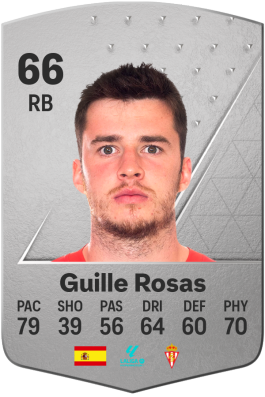 Guillermo Rosas Alonso EA FC 24