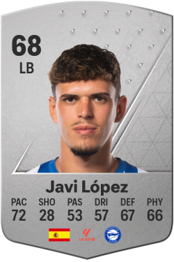 Javier López Carballo EA FC 24