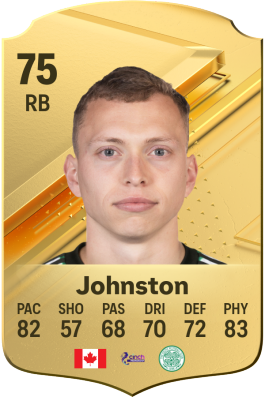 Alistair Johnston EA FC 24