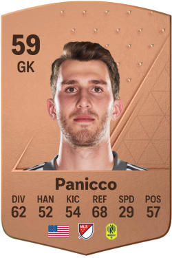 Elliot Panicco EA FC 24