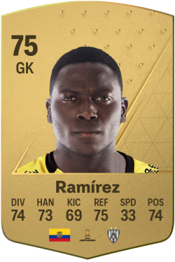 Moisés Ramírez EA FC 24