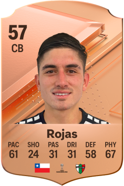 Benjamín Rojas EA FC 24