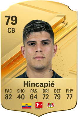Piero Hincapié EA FC 24