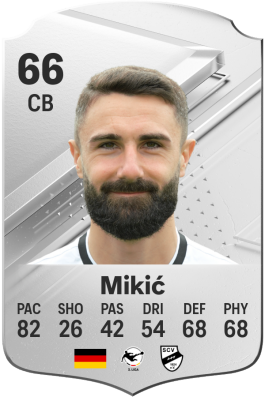 Daniel Mikić EA FC 24