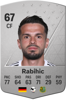 Kasim Rabihic EA FC 24