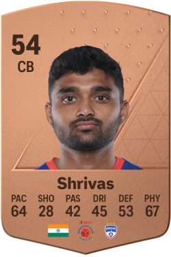 Parag Shrivas EA FC 24