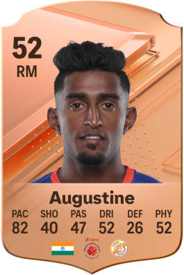 Leon Augustine EA FC 24