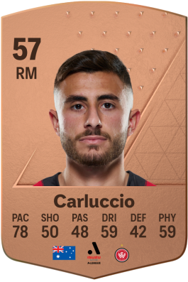 Jarrod Carluccio EA FC 24