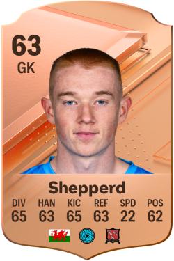Nathan Shepperd EA FC 24