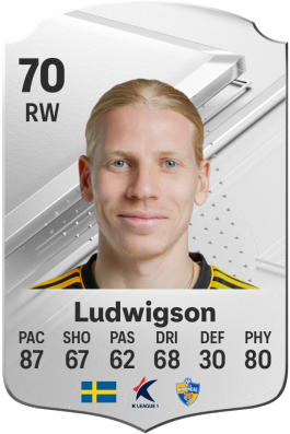 Gustav Ludwigson EA FC 24