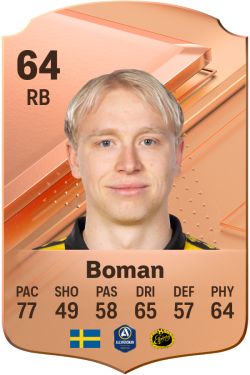 André Boman EA FC 24