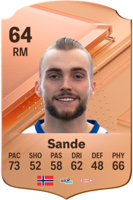 Mads Sande EA FC 24