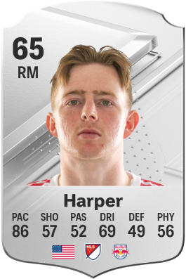 Cameron Harper EA FC 24