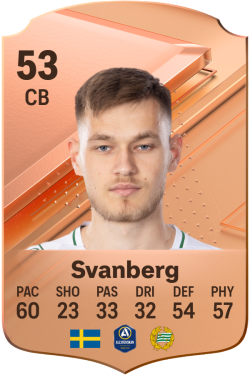 Ludvig Svanberg EA FC 24