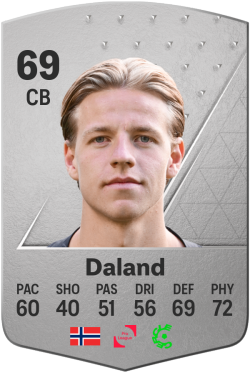 Jesper Daland EA FC 24