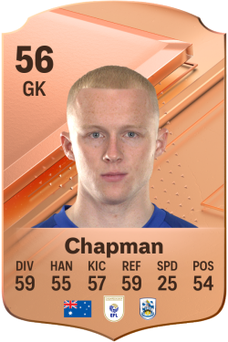 Jacob Chapman EA FC 24