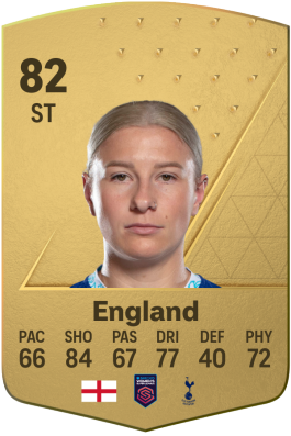 Bethany England EA FC 24