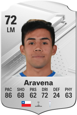 Alexander Aravena EA FC 24