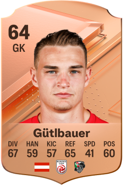 Lukas Gütlbauer EA FC 24