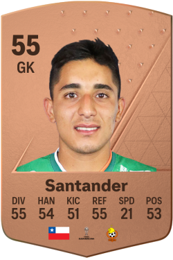 Alejandro Santander EA FC 24