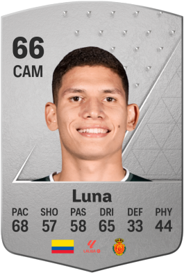 Daniel Luna EA FC 24