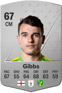 Liam Gibbs EA FC 24