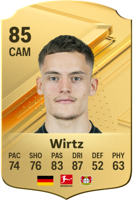 Florian Wirtz EA FC 24