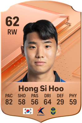 Si Hoo Hong EA FC 24
