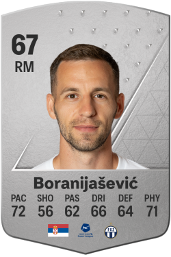 Nikola Boranijašević EA FC 24