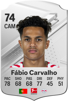 Fábio Carvalho
