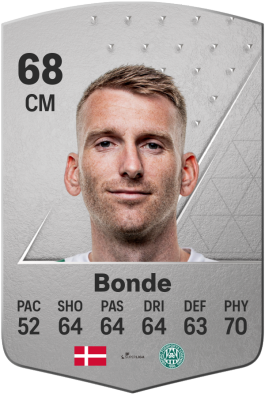 Jakob Bonde EA FC 24