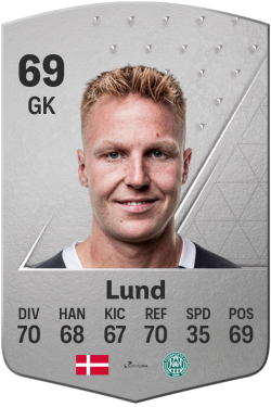 Lucas Lund EA FC 24