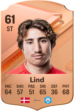 Alexander Lind EA FC 24