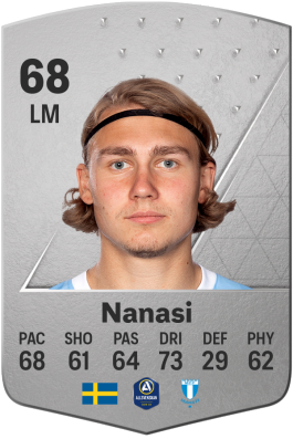 Sebastian Nanasi EA FC 24