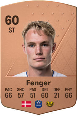 Max Fenger EA FC 24