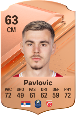 Damjan Pavlovic EA FC 24