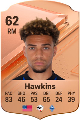 Jalen Hawkins EA FC 24