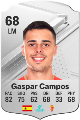 Gaspar Campos-Ansó EA FC 24