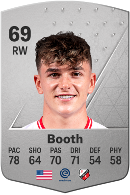 Taylor Booth EA FC 24