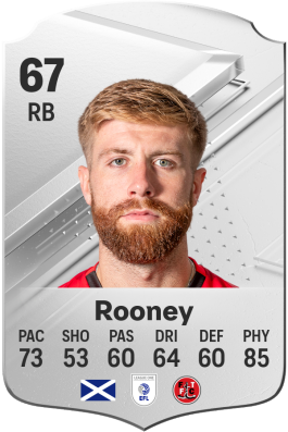 Shaun Rooney EA FC 24