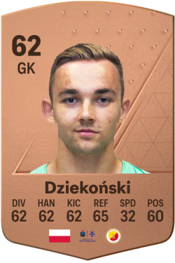 Xavier Dziekoński EA FC 24