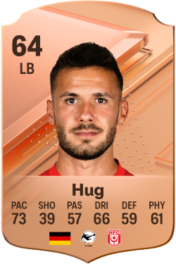 Nico Hug EA FC 24