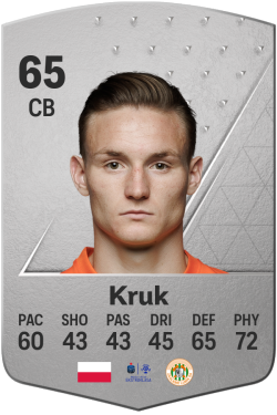 Kamil Kruk EA FC 24